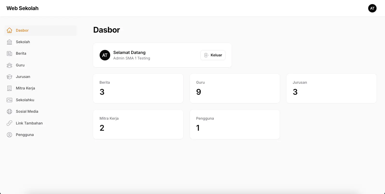 Screenshot: Admin Dashboard