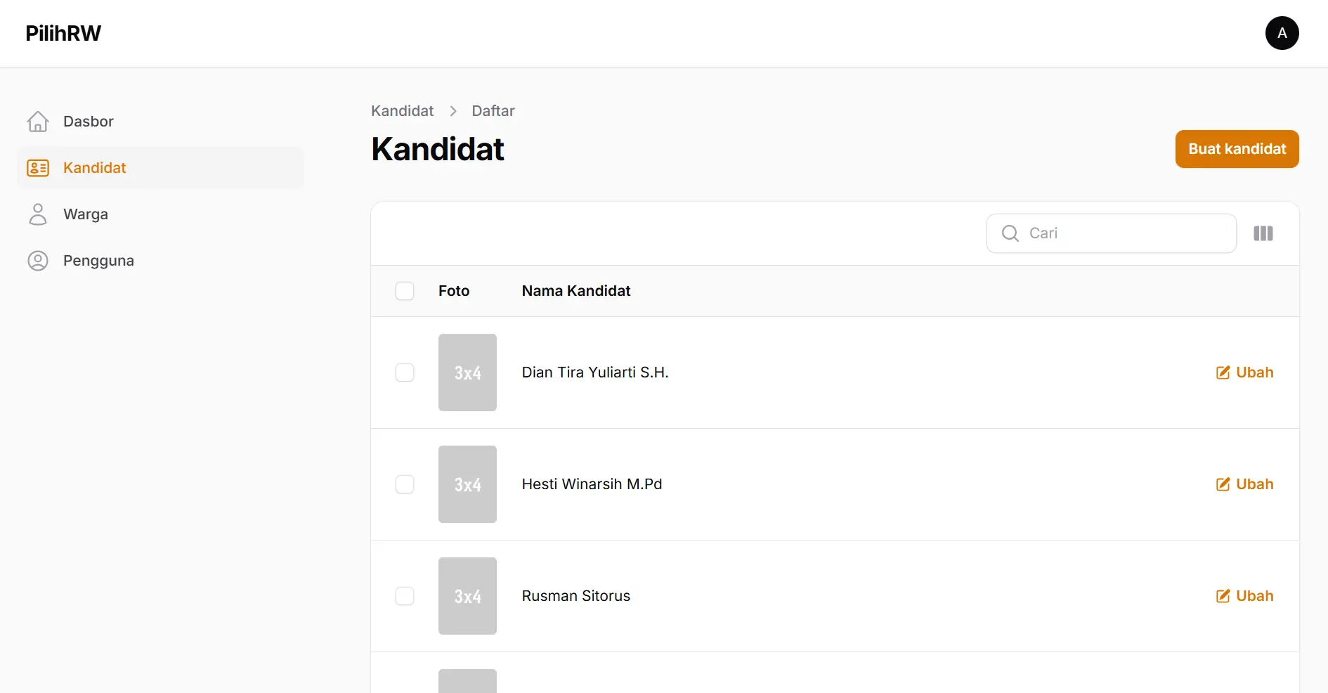 Screenshot: Kelola Kandidat - Admin Dashboard