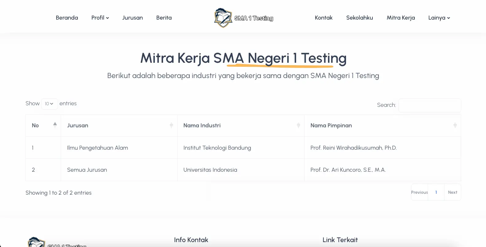 Screenshot: Mitra Kerja